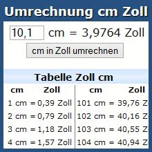 umrechnung zoll cm|cm in Zoll umrechnen ⇒ Jetzt schnell & einfach umrechnen!